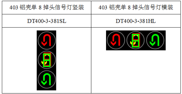嘉興403圓盤燈機(jī)動車信號燈多少錢
