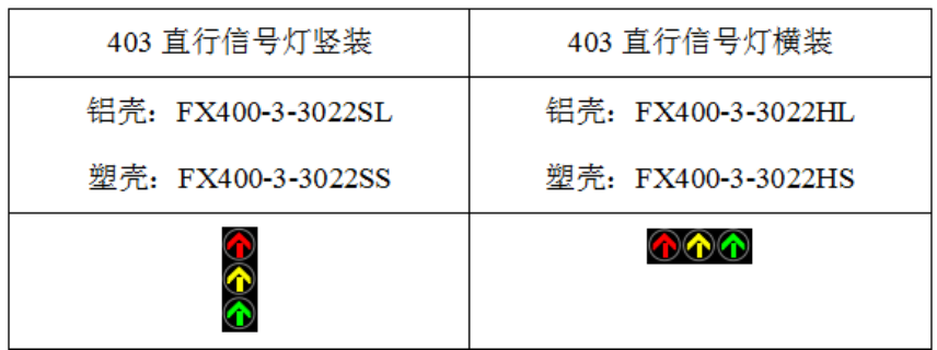 金華智能機動車信號燈有幾種