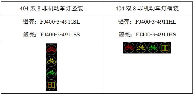 杭州18非機(jī)動(dòng)車信號(hào)燈型號(hào)齊全 來電咨詢 浙江芯源交通電子供應(yīng)