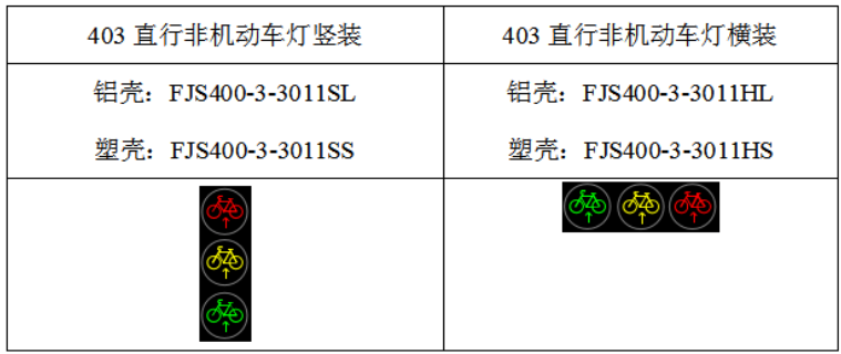 杭州不銹鋼非機動車信號燈尺寸 服務(wù)為先 浙江芯源交通電子供應(yīng)