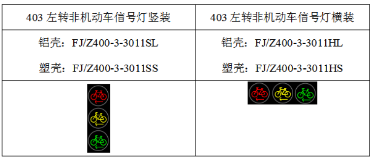 杭州304非機(jī)動(dòng)車信號(hào)燈定制 歡迎來(lái)電 浙江芯源交通電子供應(yīng)