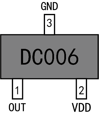 DC006