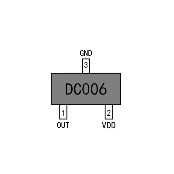 DC006