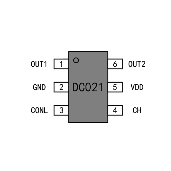 DC021