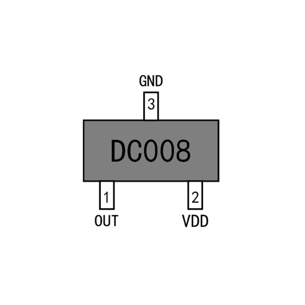 DC008