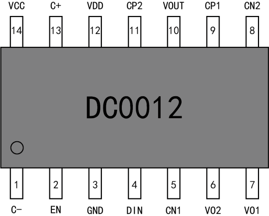 DC012 S0P14