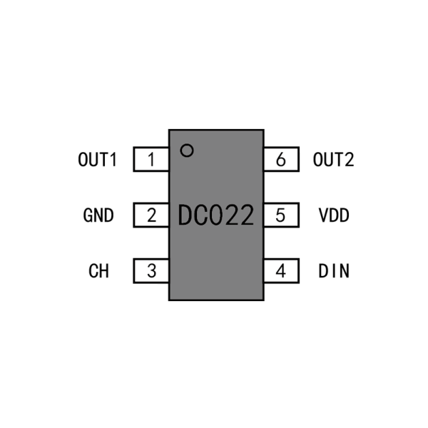 DC022