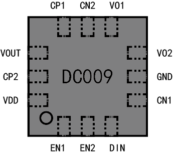 DC009 QFN12L