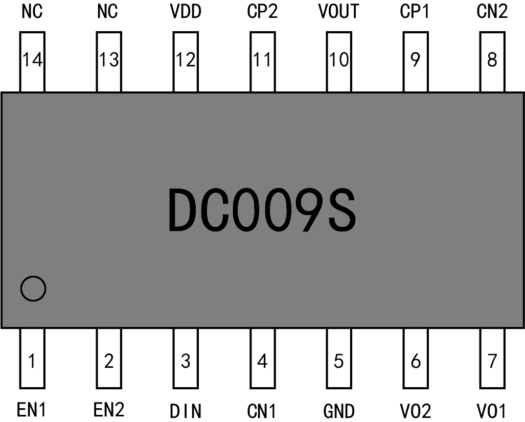 DC009S S0P14