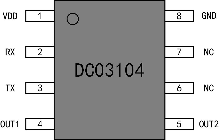 DC03104