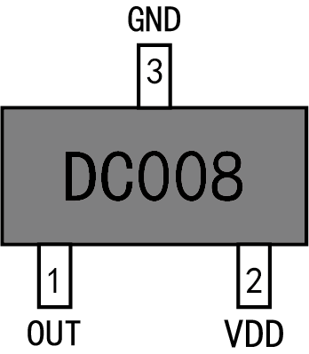 DC008