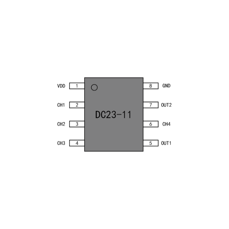 DC23-11
