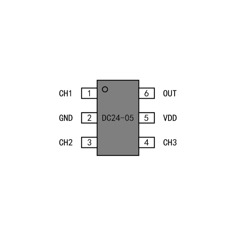 DC24-05