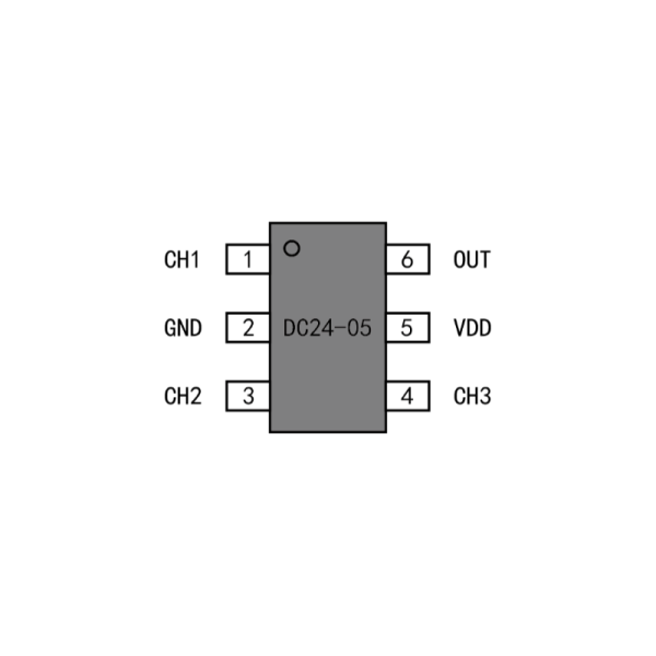 DC24-05