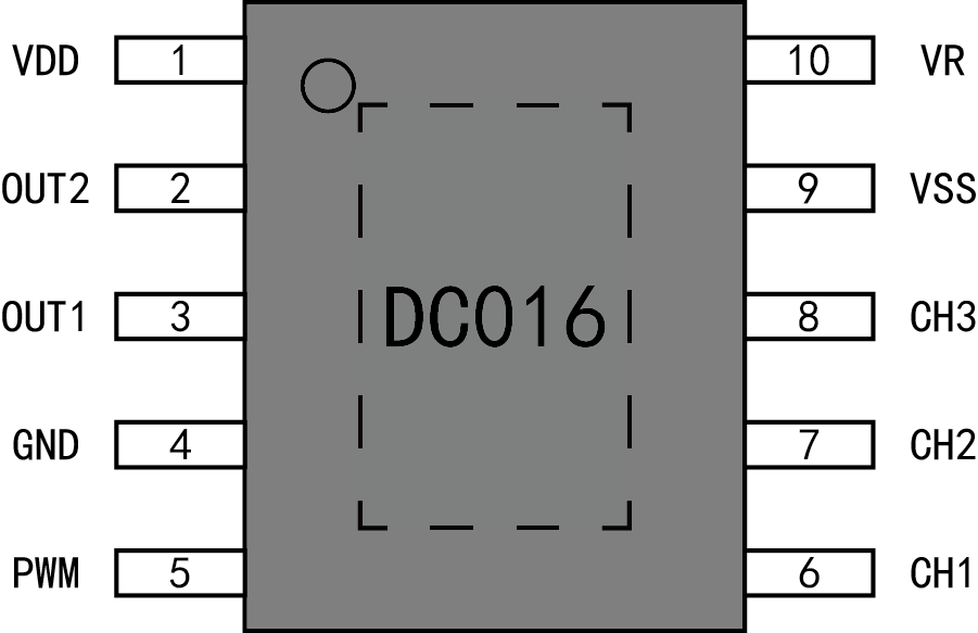 DC016 ESOP-10