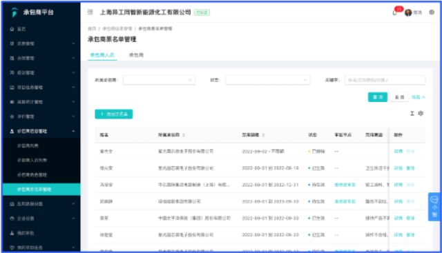 成本控制承包商管理动态优化 欢迎来电 工智道供应