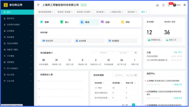 数字化承包商管理变革之路 值得信赖 工智道供应