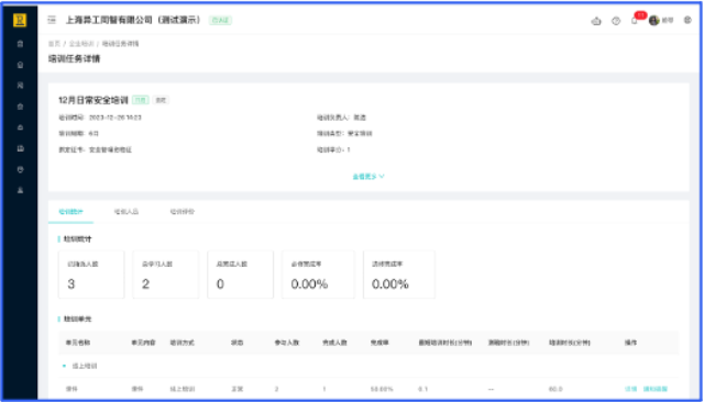 数字化转型培训管理未来展望,培训管理