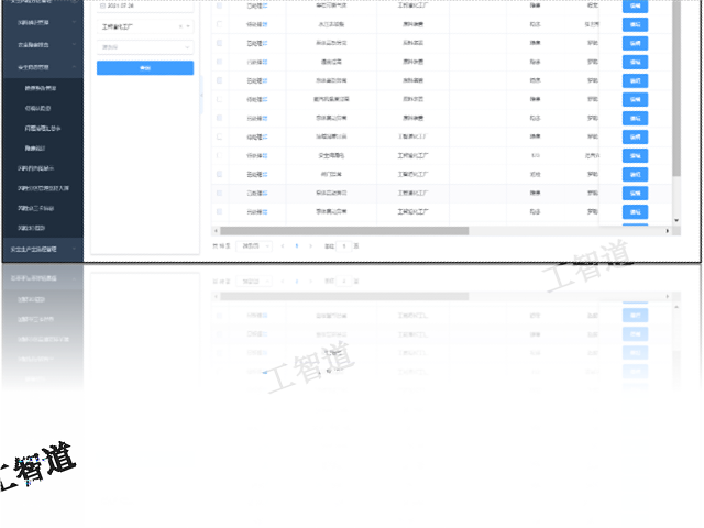 安全管理双重预防机制稳定,双重预防机制