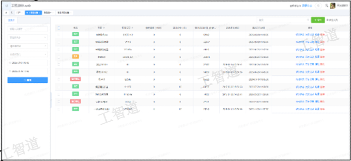 高可靠性設備完整性管理與預測性維修系統管理指南,設備完整性管理與預測性維修系統