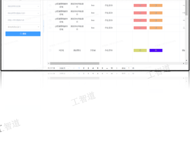 常態治理雙重預防機制上升