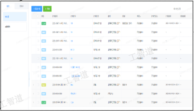 定制化設(shè)備完整性管理與預(yù)測(cè)性維修系統(tǒng)操作手冊(cè),設(shè)備完整性管理與預(yù)測(cè)性維修系統(tǒng)