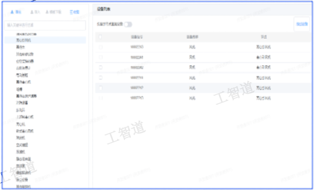 低成本设备完整性管理与预测性维修系统维护流程 欢迎咨询 工智道供应