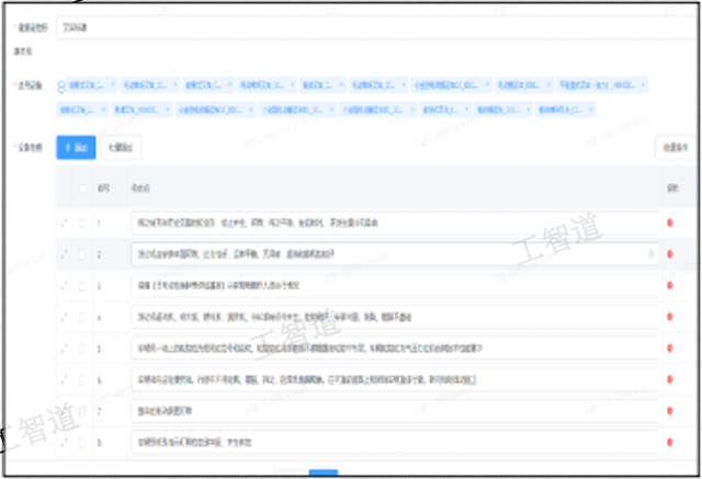 高可靠性設備完整性管理與預測性維修系統評估體系,設備完整性管理與預測性維修系統