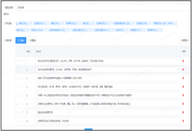 先進(jìn)設(shè)備完整性管理與預(yù)測性維修系統(tǒng)管理策略 值得信賴 工智道供應(yīng)