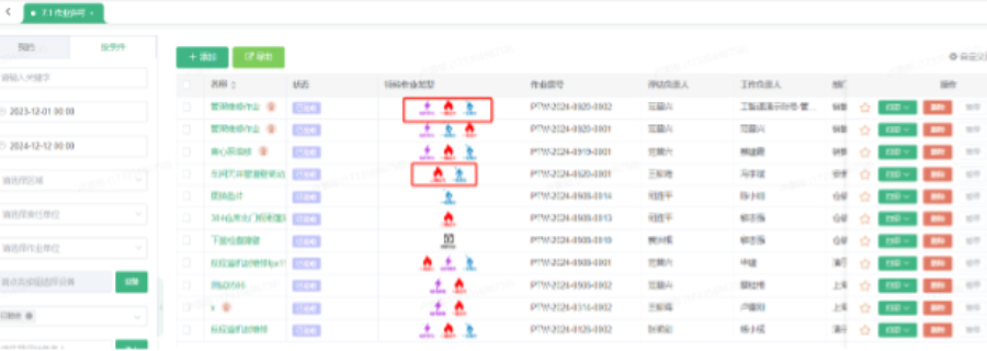 四川醫(yī)藥化工作業(yè)管理 客戶(hù)至上 工智道供應(yīng)