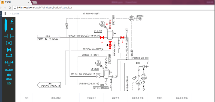 內(nèi)蒙古八大作業(yè)管理 歡迎咨詢(xún) 工智道供應(yīng)