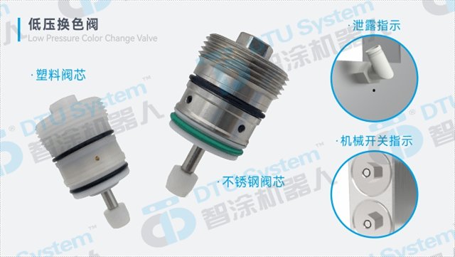 使用油漆涂料換色閥時的注意事項