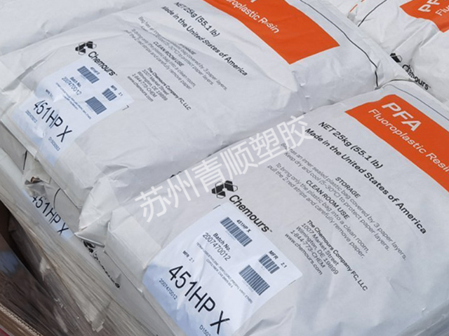 PTFE涂料潤滑添加劑