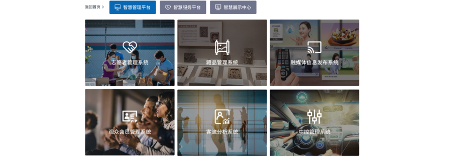 上海景點(diǎn)智慧管理平臺(tái)開(kāi)發(fā)公司 上海沃太智能科技供應(yīng)