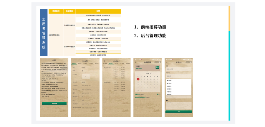 上海新一代智慧博物館 上海沃太智能科技供應(yīng)