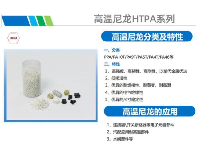 高弹性尼龙哪里有,尼龙