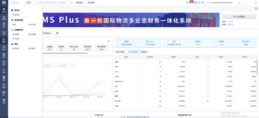 北京適合傳統(tǒng)貨代公司的貨代系統(tǒng)哪家好 深圳運物云物流科技供應