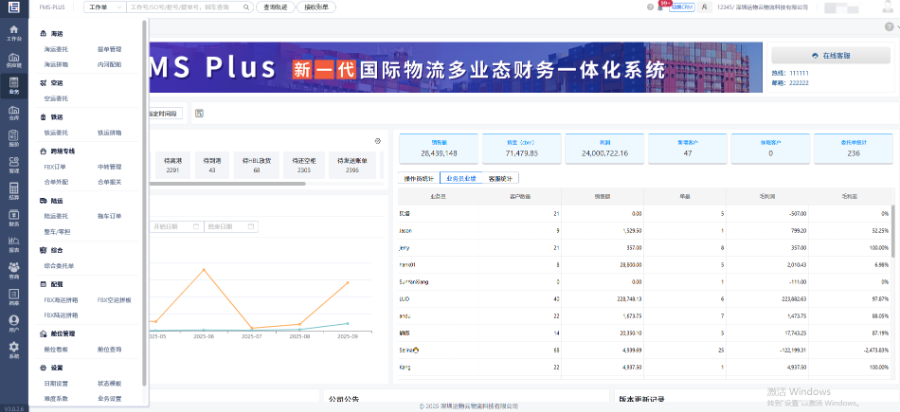河南可以試用的貨代系統(tǒng)哪些可以試用用 深圳運(yùn)物云物流科技供應(yīng)
