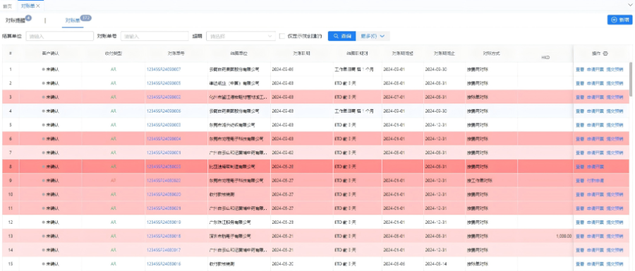 安徽便宜的貨代操作系統 深圳運物云物流科技供應