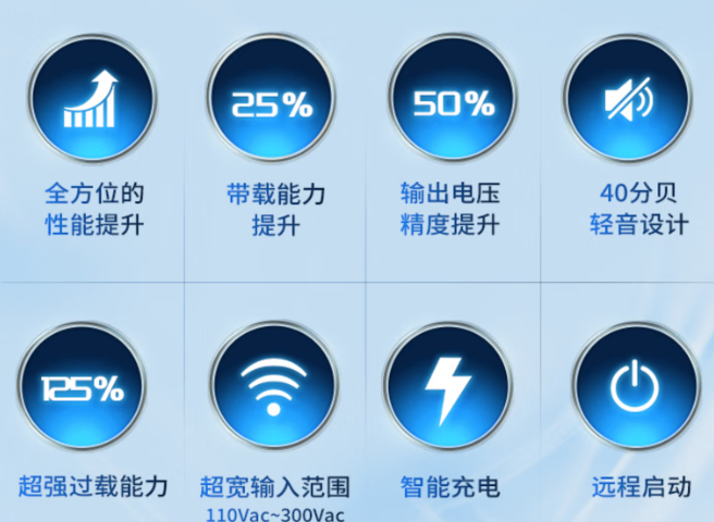 嘉定區(qū)在線式電源廠家 上海鉅珩電子科技供應(yīng)