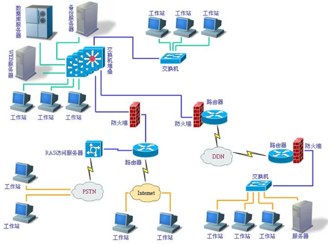 上海服務(wù)器工作站供應(yīng)商 上海鉅珩電子科技供應(yīng)