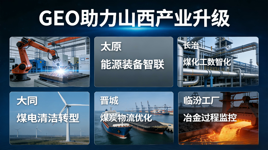 晉城互動GEO方案 山西無間科技股份供應(yīng) 山西無間科技股份供應(yīng)