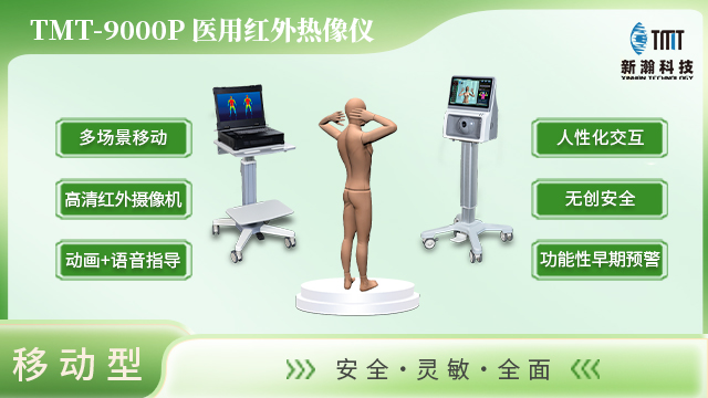 哪里有熱斷層掃描儀方案 杭州新瀚光電科技供應(yīng)