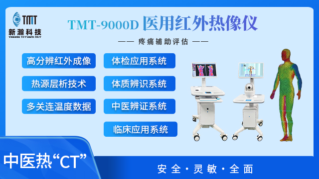 定制医用红外热像仪答疑解惑,医用红外热像仪