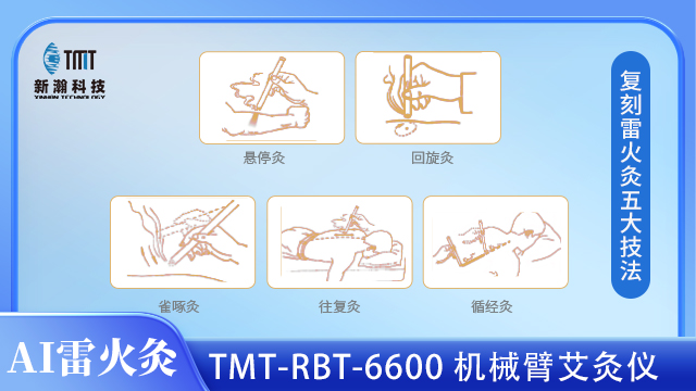 重庆机械臂艾灸仪客服电话