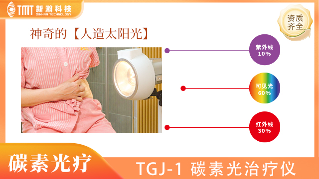 信息化碳素光治療儀電話多少 杭州新瀚光電科技供應(yīng);