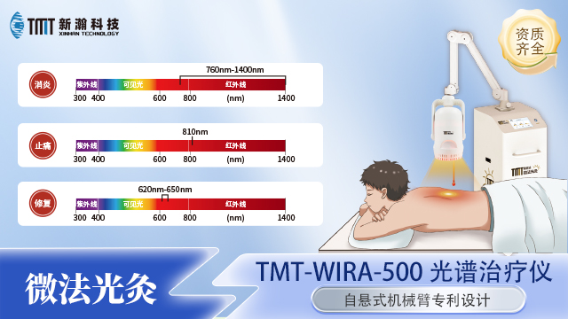 北京光譜治療儀24小時(shí)服務(wù) 杭州新瀚光電科技供應(yīng)