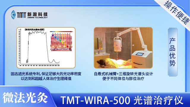 湖南光谱治疗仪方案,光谱治疗仪