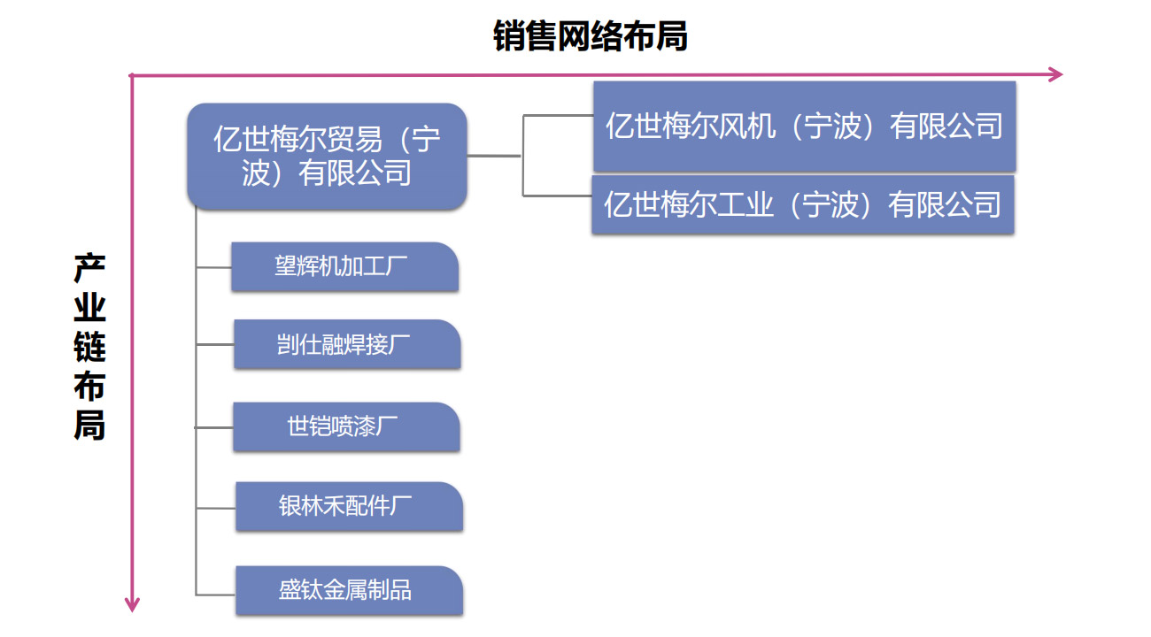luck18xinli(中国区)-官方网站