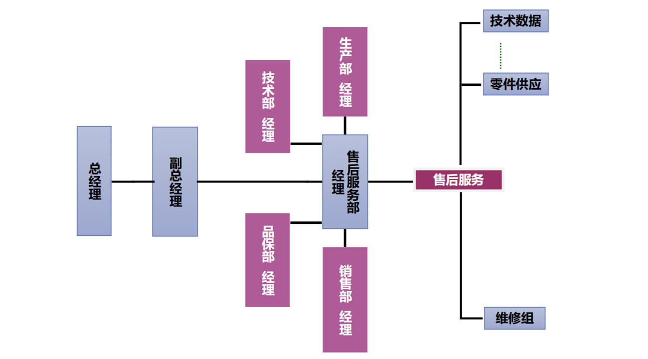 luck18xinli(中国区)-官方网站